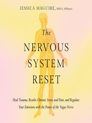 cover image of The Nervous System Reset